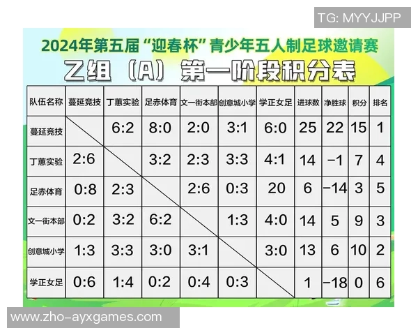 五人制足球赛规则详解与技巧分享助你成为场上明星